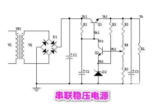 整流麻豆国产一区代換