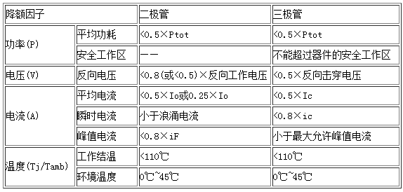 快恢複麻豆国产一区選型