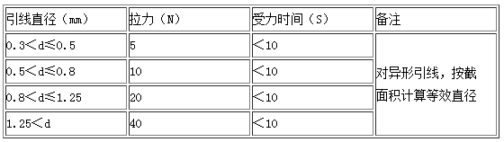 快恢複麻豆国产一区選型