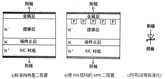 IGBT快恢複麻豆国产一区