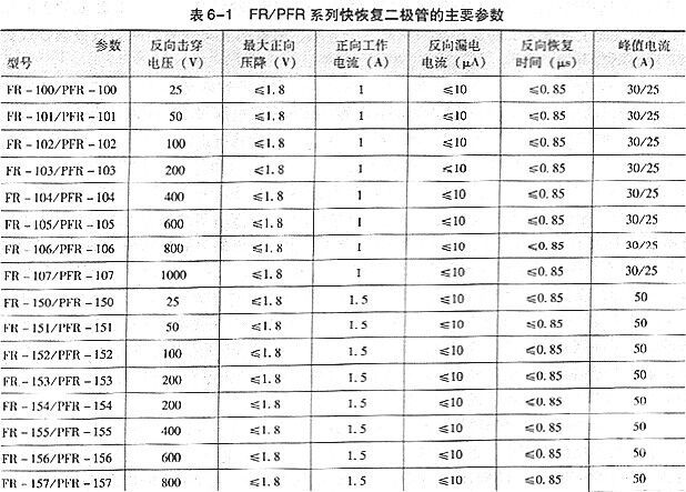 快恢複麻豆国产一区