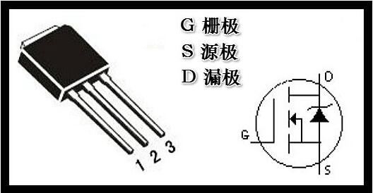 怎麽區分MOS管的極