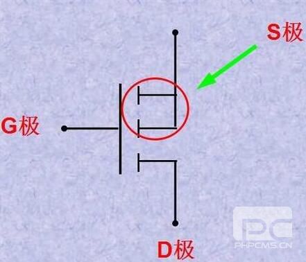 怎麽區分MOS管的極