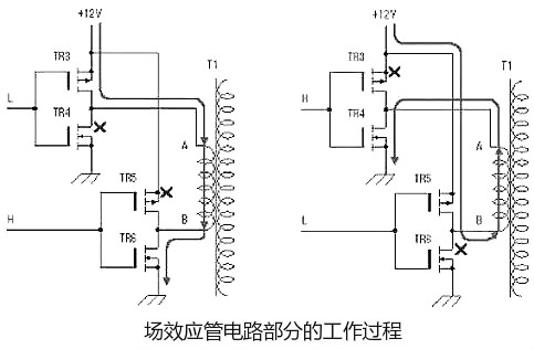 逆變器場效應管