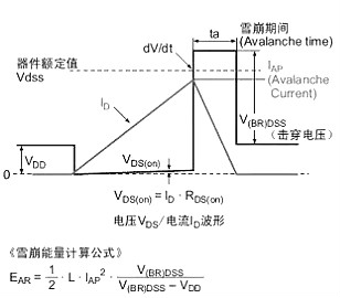 雪崩麻豆国产一区