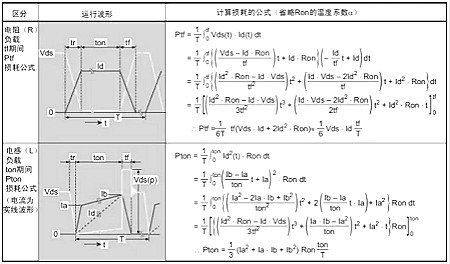 雪崩麻豆国产一区