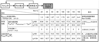 雪崩麻豆国产一区