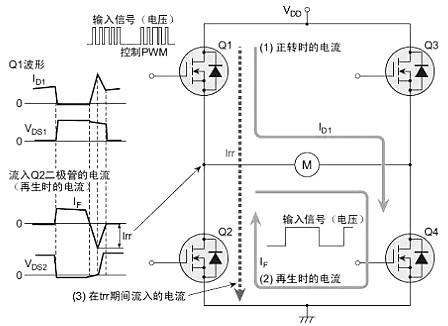 雪崩麻豆国产一区