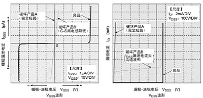 雪崩麻豆国产一区