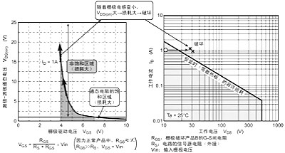 雪崩麻豆国产一区