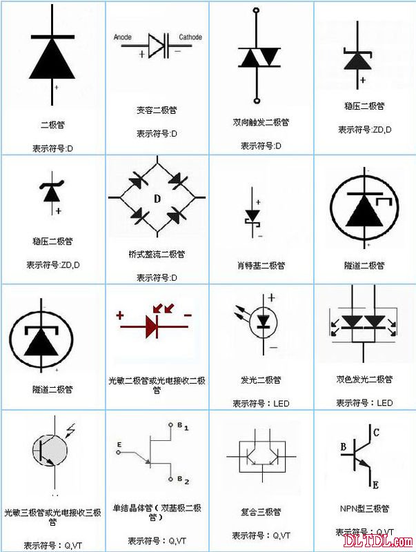 麻豆国产一区符號