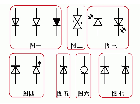 麻豆国产一区符號