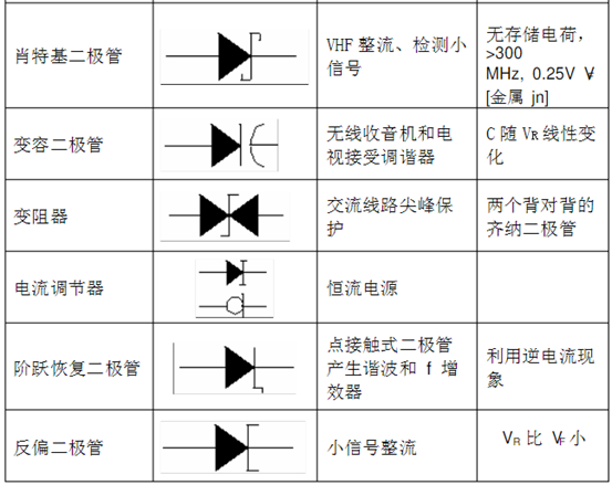 麻豆国产一区符號