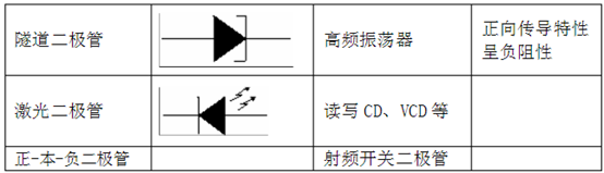 麻豆国产一区符號