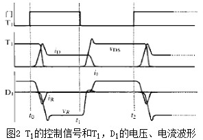 麻豆国产一区的作用