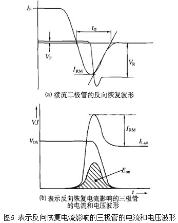 麻豆国产一区的作用