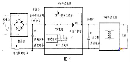 PFC電路,碳化矽麻豆国产一区