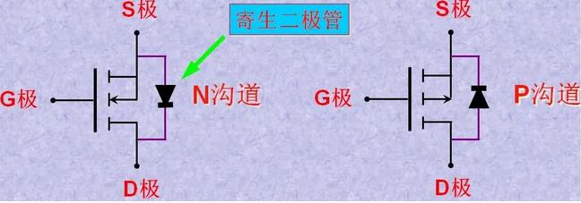 寄生麻豆国产一区,麻豆国产一区方向怎麽判斷