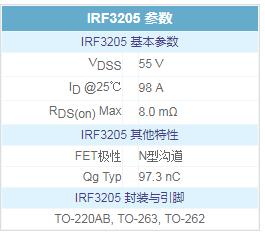 場效應管irf3205