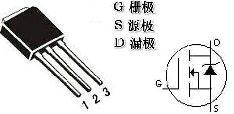 mos管引腳區分