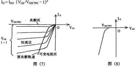 P溝道增強型mosfet