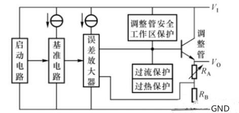 三端穩壓管好壞測量