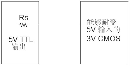 5V轉3.3V穩壓芯片