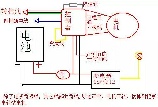 電動自行車控製器接線圖