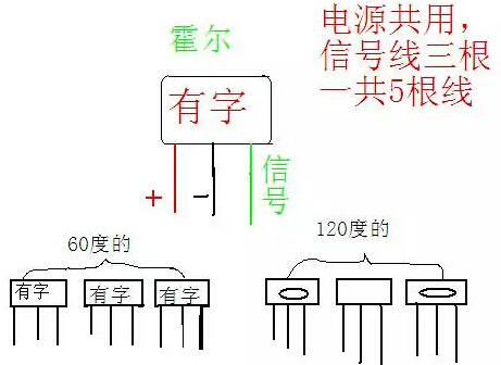 電動自行車控製器接線圖