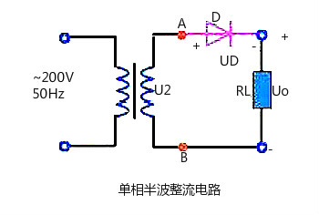 整流麻豆国产一区電路