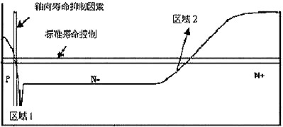 快恢複麻豆国产一区模塊