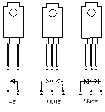 快恢複麻豆国产一区測量