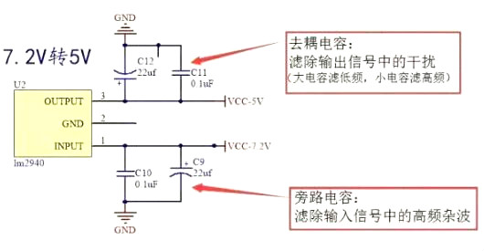 mos管h橋電路