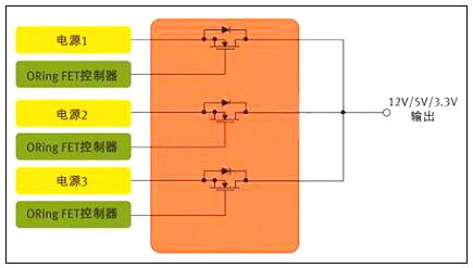 開關電源mos管選型