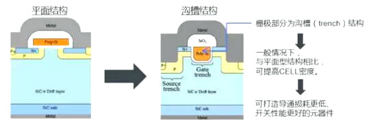 碳化矽麻豆国产一区廠家