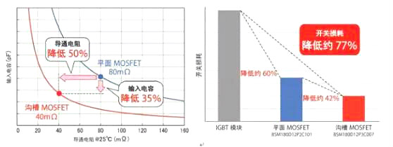 碳化矽麻豆国产一区廠家