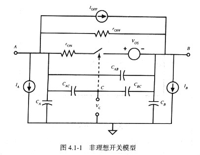 MOS管開關