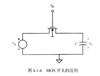 MOS管開關