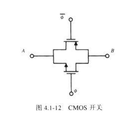 MOS管開關