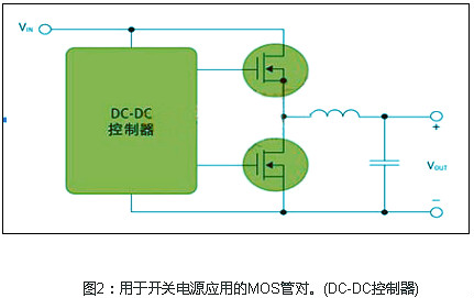 mos管開關電源