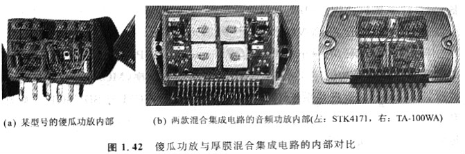 場效應管