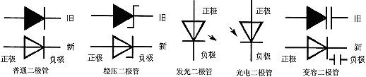 麻豆国产一区在電路中的作用