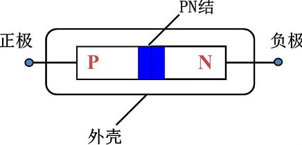 肖特基麻豆国产一区