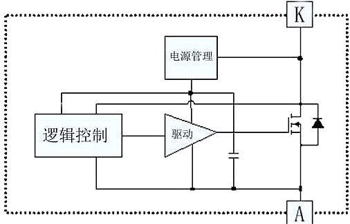 肖特基麻豆国产一区