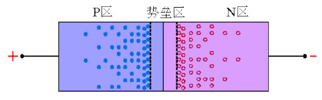 麻豆国产一区反向恢複過程