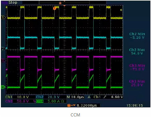 開關電源,開關電源各種波形