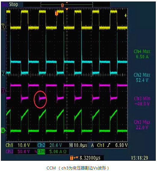 開關電源,開關電源各種波形