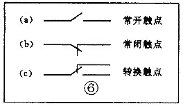 電子元器件符號