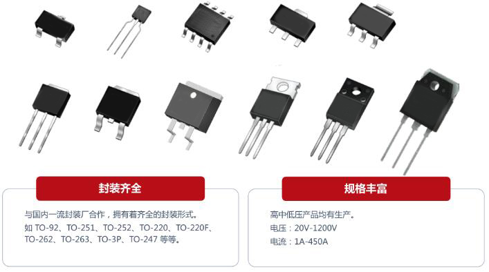 60v電動車控製器mos管