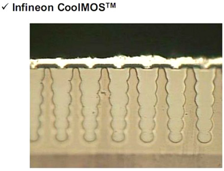 什麽是cool mosfet